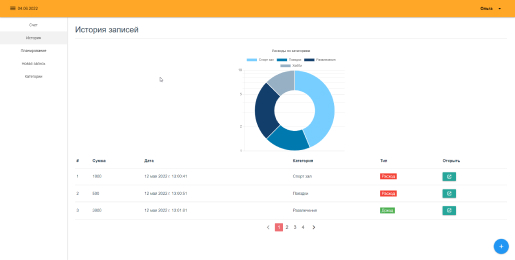 CRM система на&nbsp;Vue 3&nbsp;js